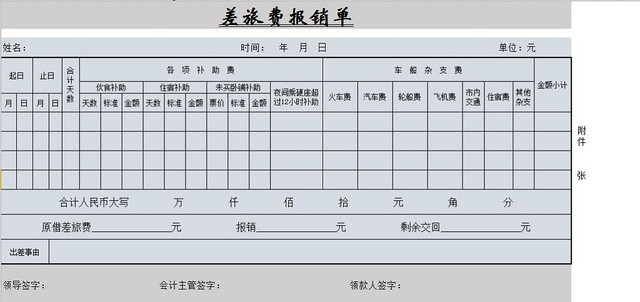 员工差旅费报销单