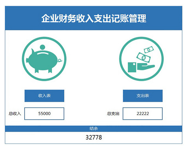 财务管理表