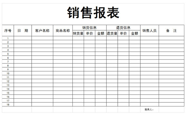 企业销售报表表格模板