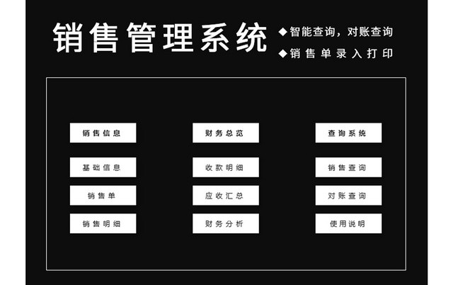 公司常用销售管理系统EXCEL模板