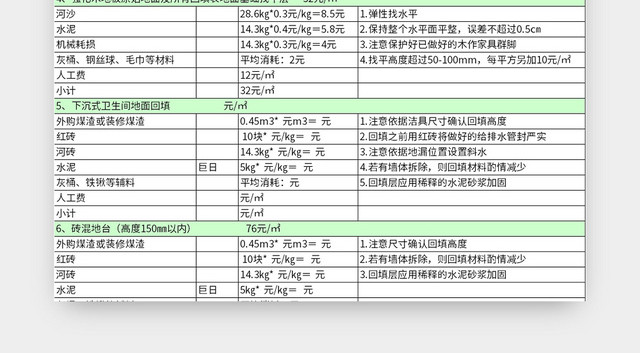 绿色装饰装修成本分析表EXCEL模板