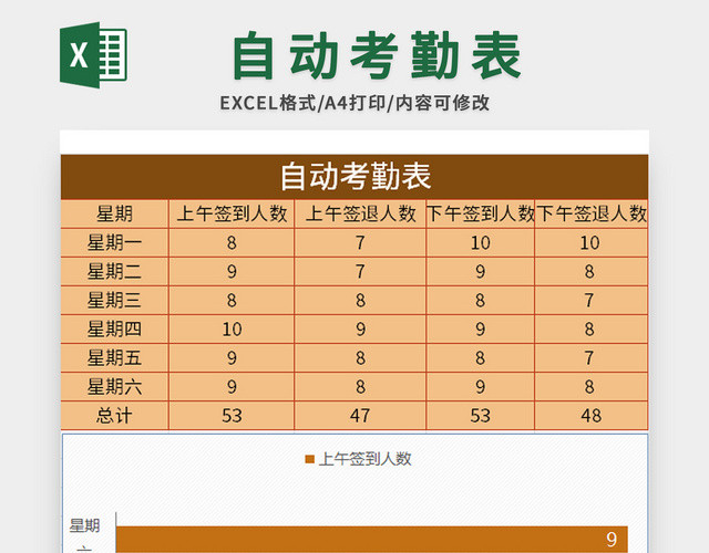 自动考勤表EXCEL模板