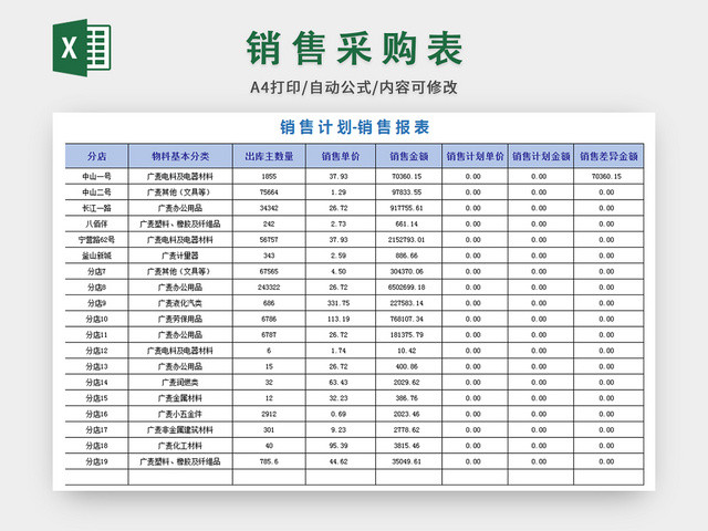 公司企业销售计划表