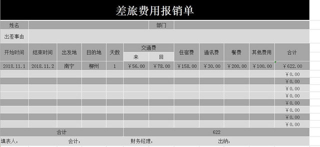 公司差旅费用报销单