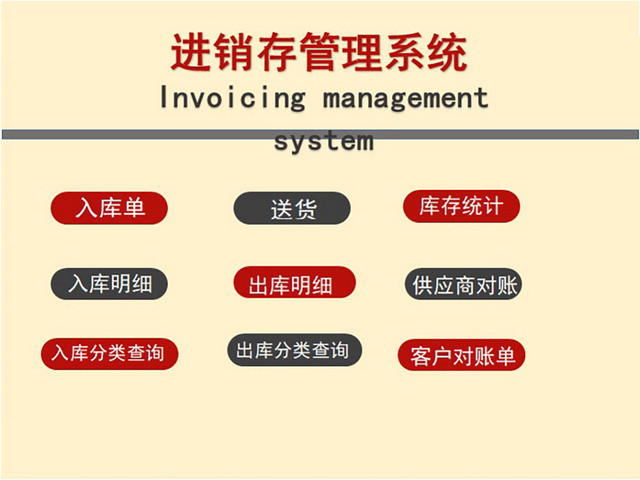 仓储管理进销存管理系统表格设计EXCEL模板