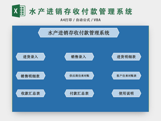 水产进销存收付管理系统表格设计EXCEL模板