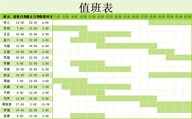 员工加班值班表排班表