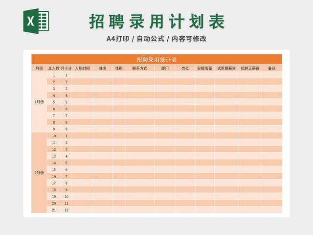 招聘录用计划表应聘登记表