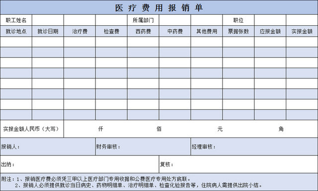 财务报销单医疗费用报销单