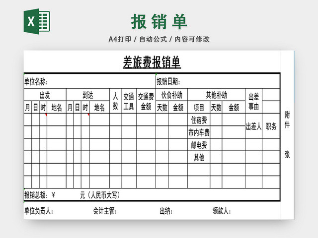 财务报销单费用报销单明细报销单