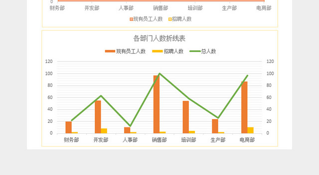 招聘分析表