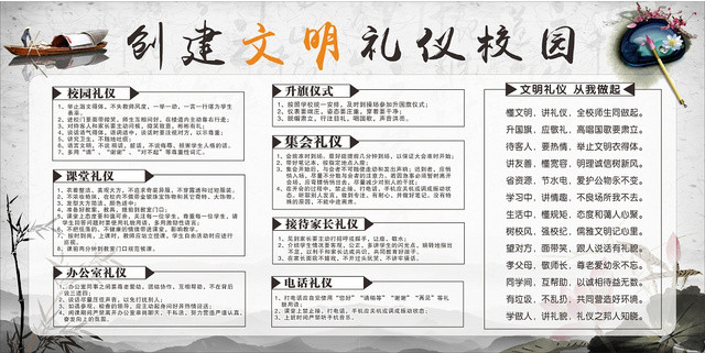 学校展板水墨风校园文明建设创建文明礼仪校园文明礼仪宣传栏展板