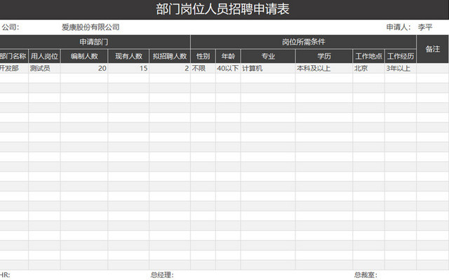 部门岗位人员招聘申请表应聘登记表