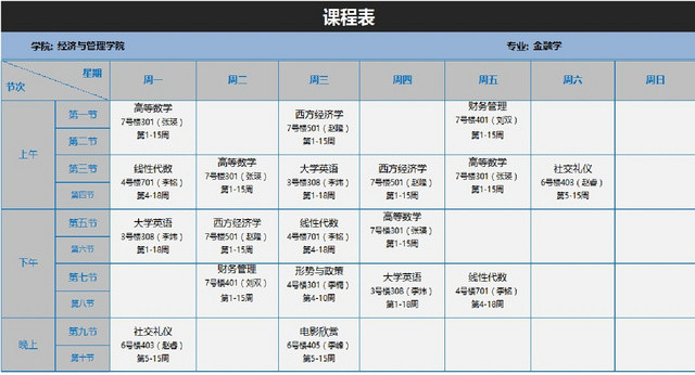 大学生专业院系课程统计表