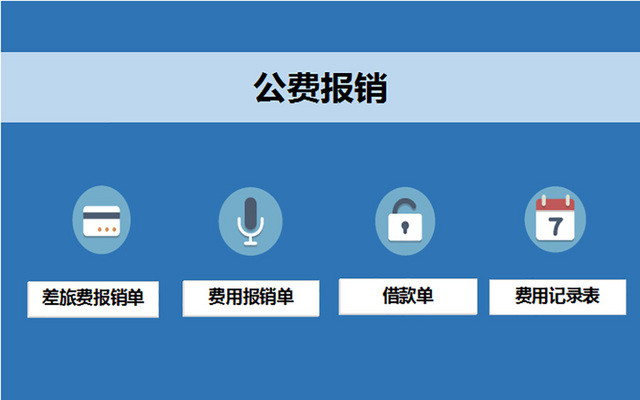 财务费用报销单公费报销单企业报销凭证