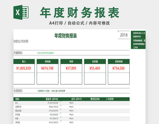 企业年度财务报表财务盘点报告