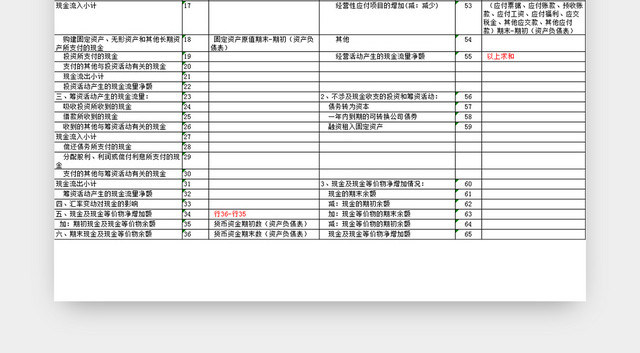 企业公司现金流量表
