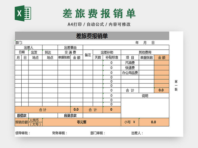 财务报销明细单差旅费报销单