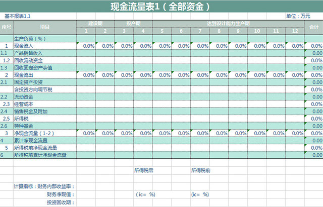 企业简约现金流量表模板