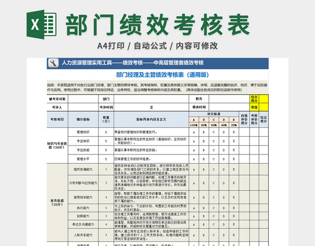 部门经理及主管绩效考核表