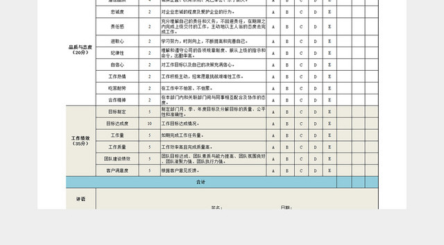 部门经理及主管绩效考核表