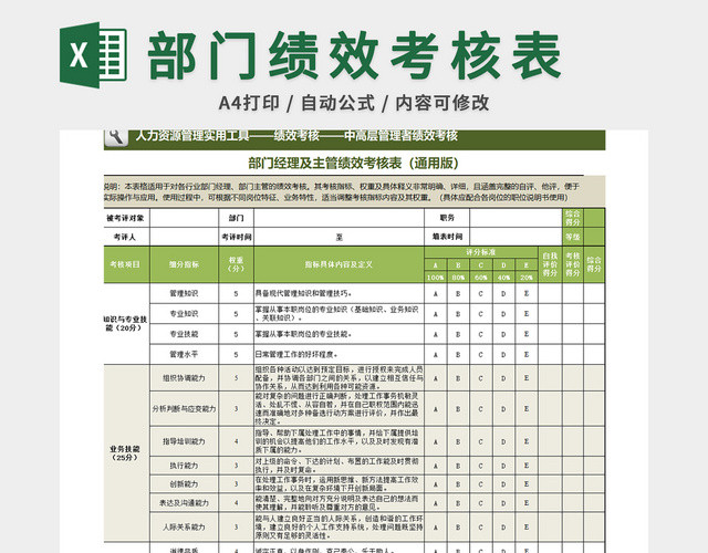 部门经理及主管绩效考核奖