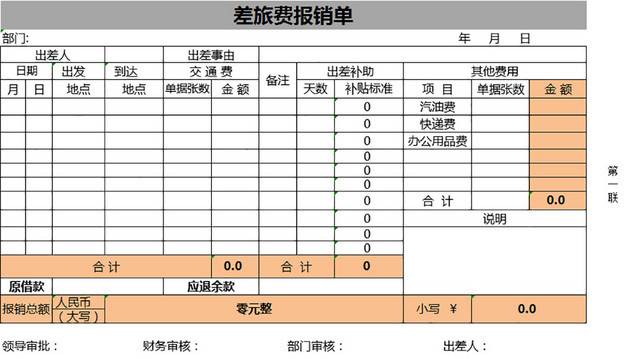 财务报销明细单差旅费报销单