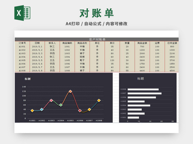 对账单