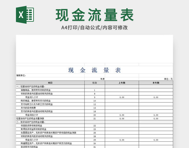 现金流量表模板