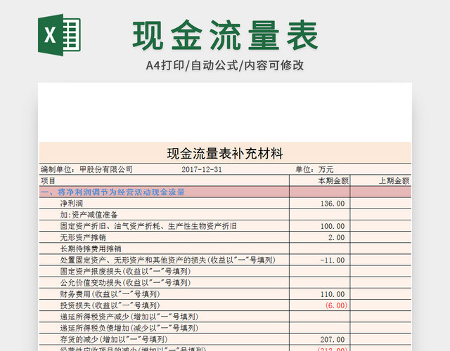 财务会计现金流量表