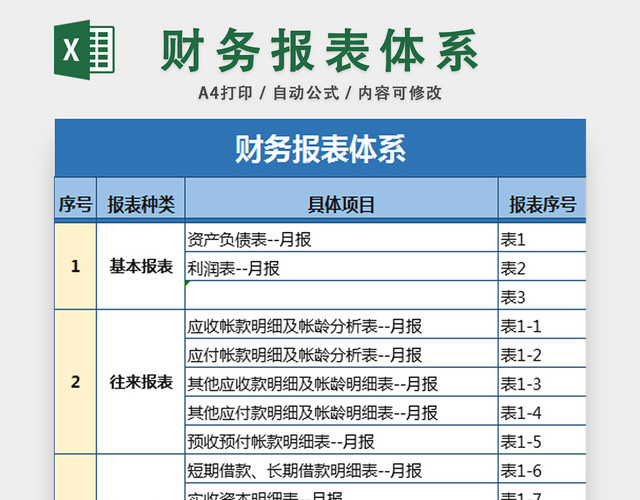 财务报表体系企业财务分析报表