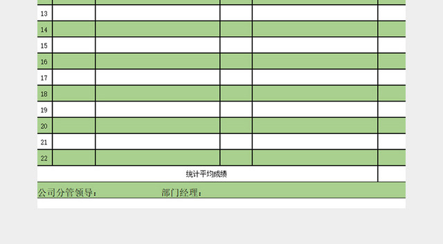 部门年度目标绩效自我考核表