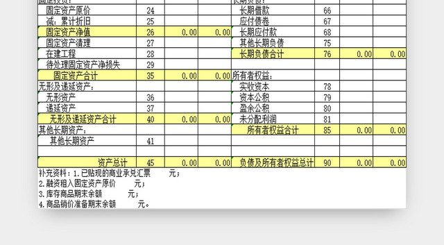 财务报表资产负债表