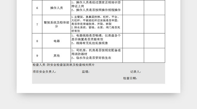 施工浮吊日常安全运行检查记录EXCEL表