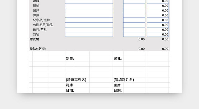 公司财务收支预算报表EXCEL模板