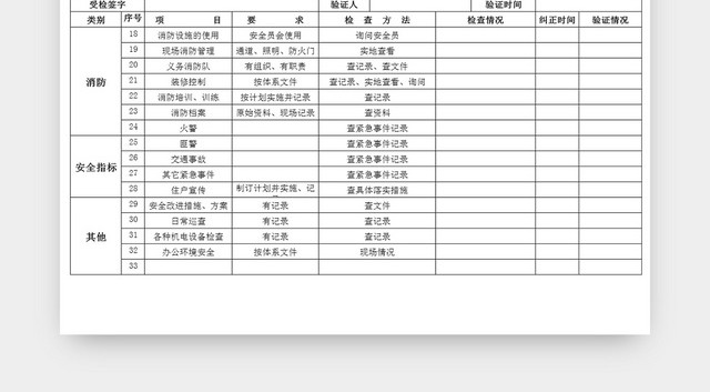 建筑装修安全检查记录EXCEL表