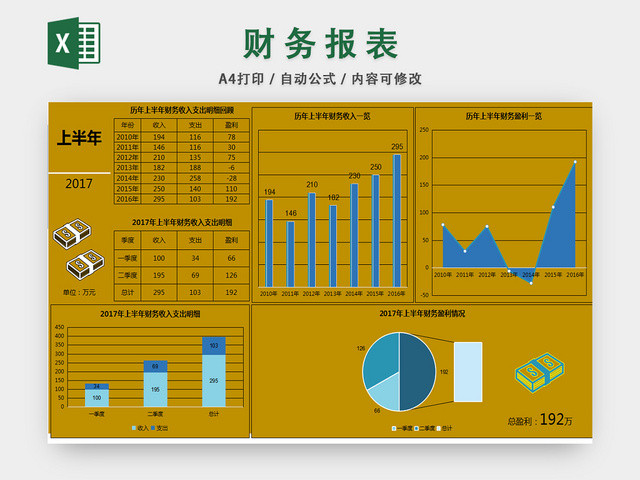 财务报表收支利润统计表