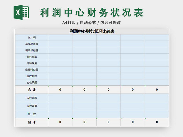 利润表