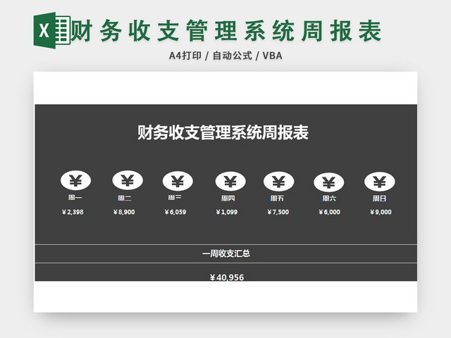 财务收支管理系统周报表