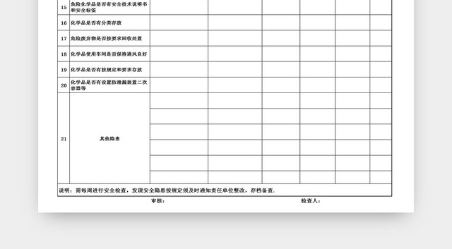 建筑装修周安全检查记录表