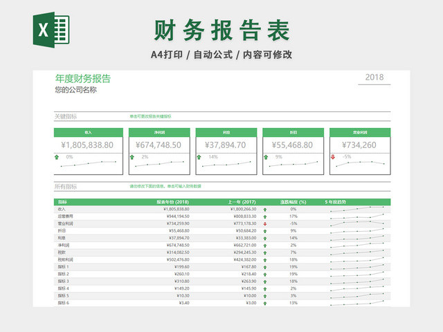 财务报表
