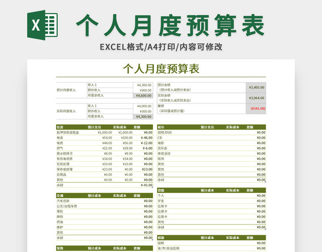 绿色个人月度预算表EXCEL模板