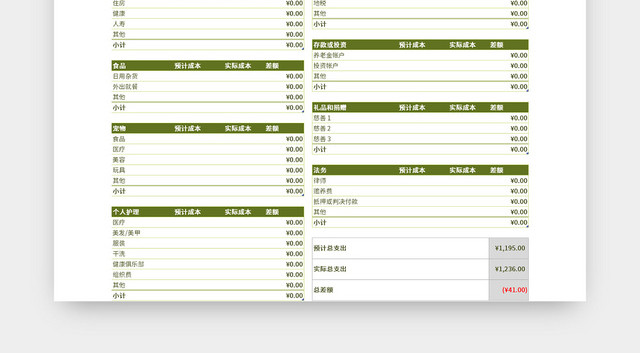 绿色个人月度预算表EXCEL模板