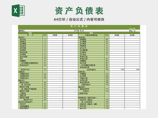 资产负债表