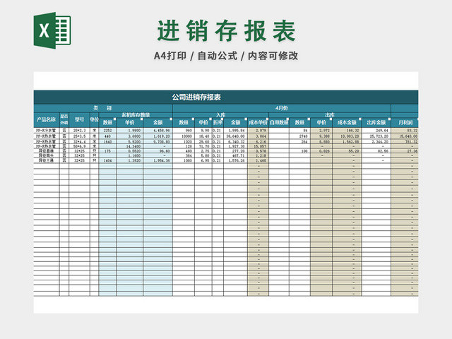 公司进销存报表