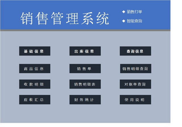 销售采购销售管理系统销售单报表明细EXCEL模板