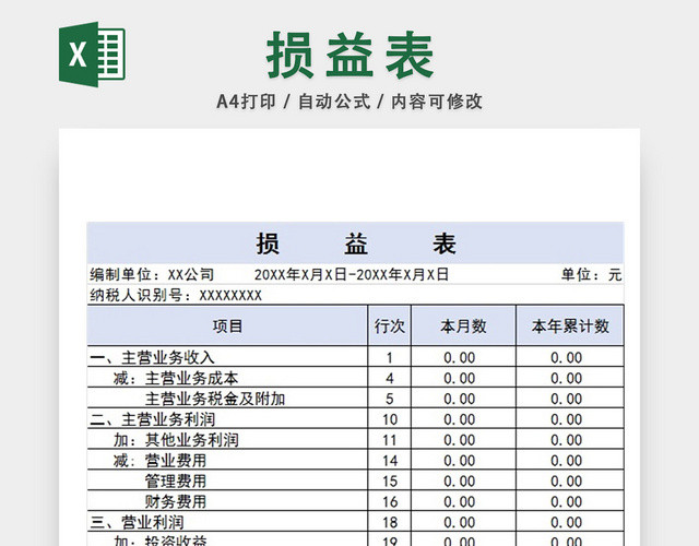 损益表