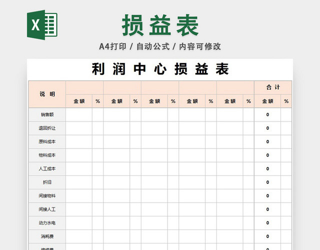 损益表