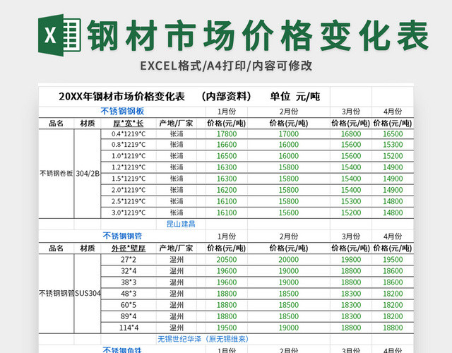 钢材市场价格变化表EXCEL模板