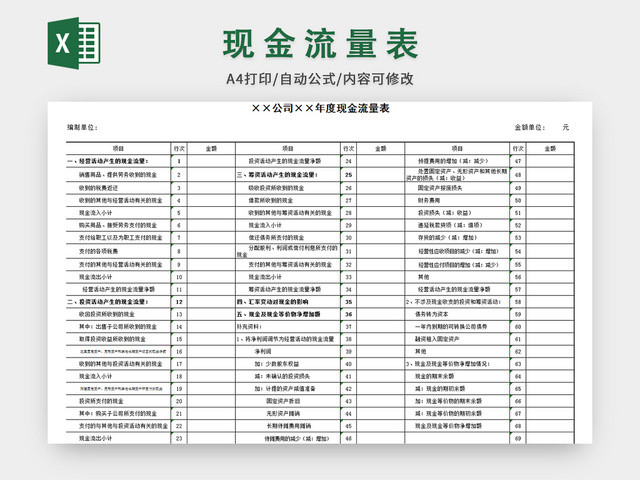 现金流量表表格